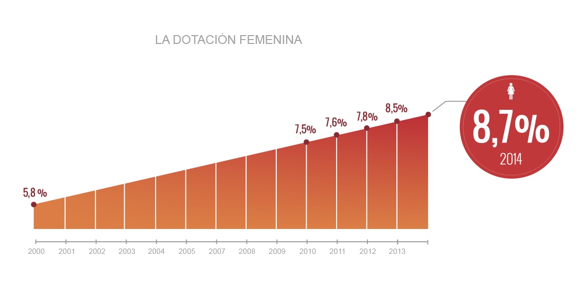 Imagen foto_00000001